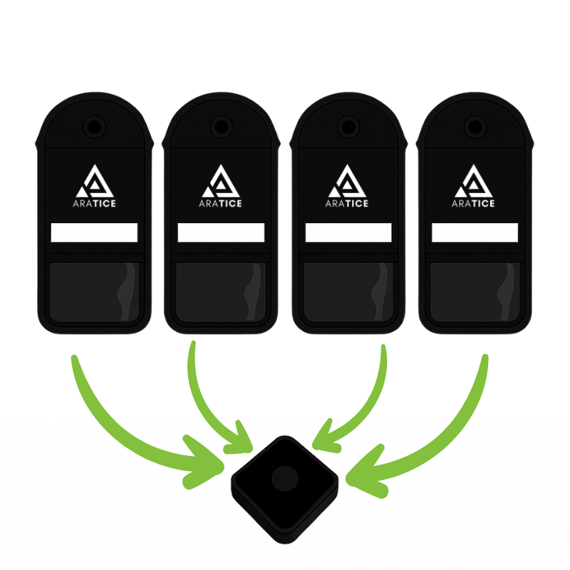 Plusieurs pochettes déverrouillées via une base magnétique